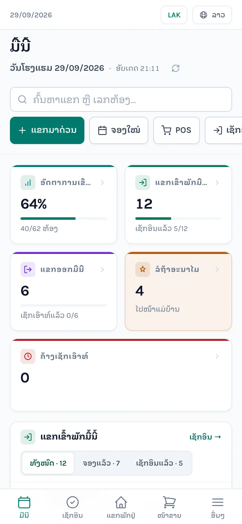ແຂກເຂົ້າ-ອອກມື້ນີ້ ແລະ ຫ້ອງທີ່ລໍຖ້າທຳຄວາມສະອາດ